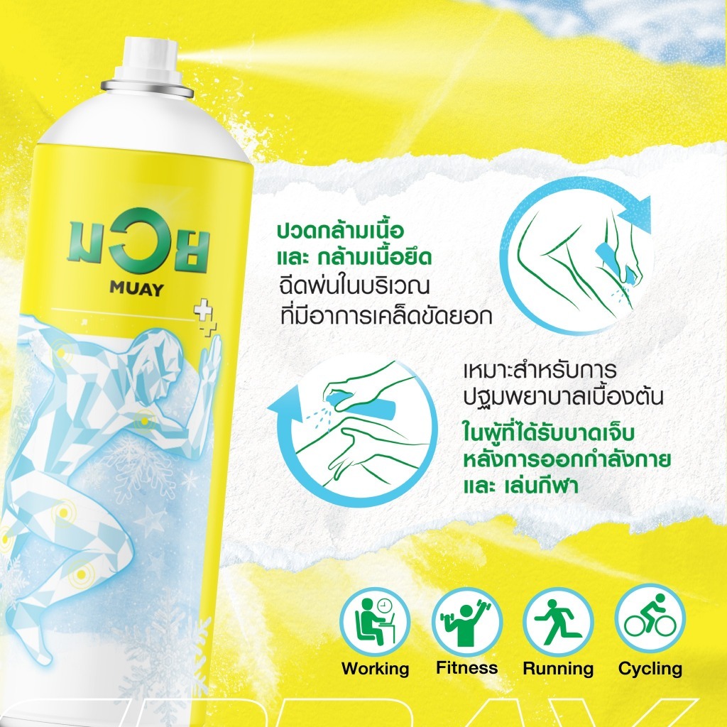 NAMMAN MUAY Pain Relief Freeze Spray 50ml
