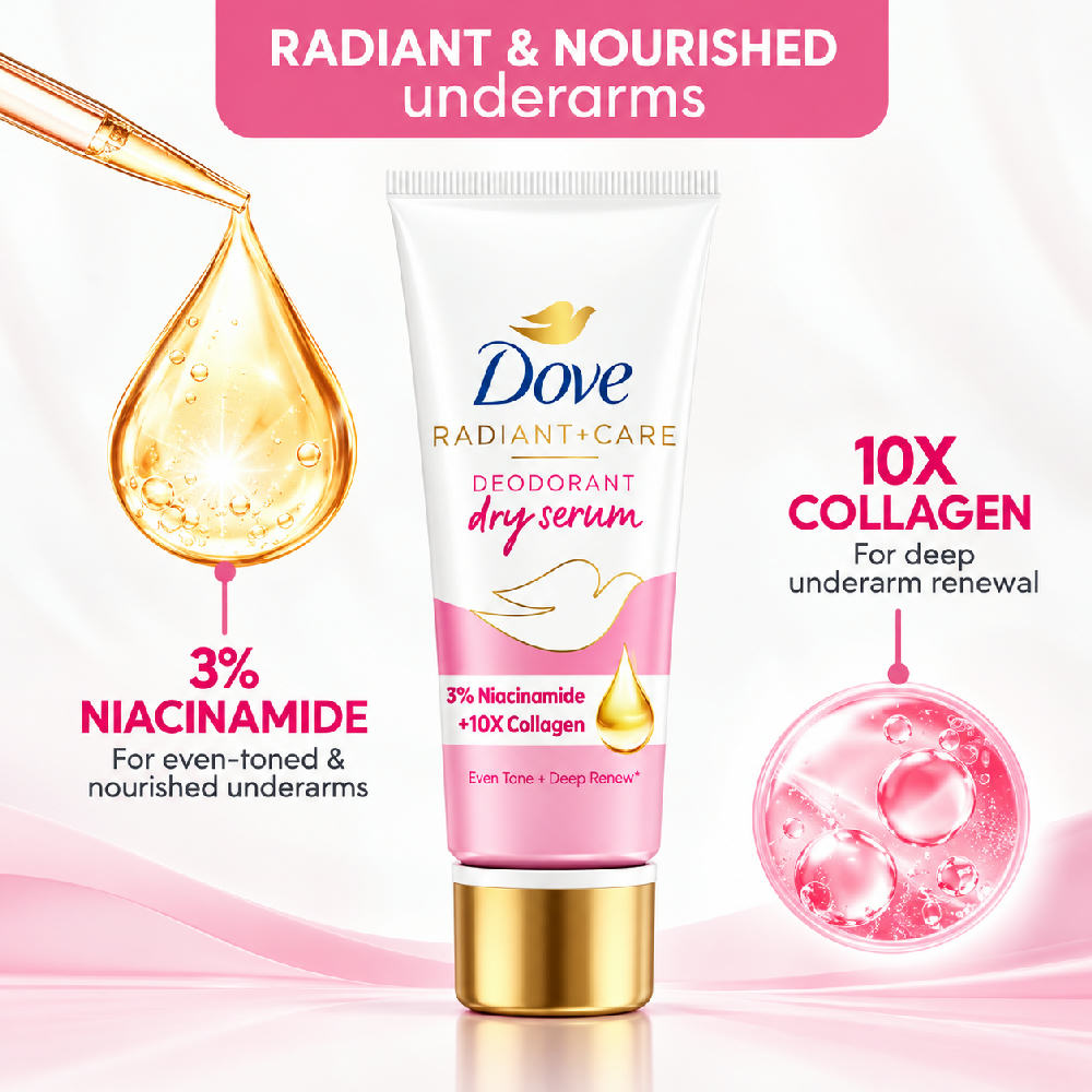 Dove Radiant + Care Deodorant Dry Serum 3% Niacinamide + 10X Vegan Collagen 40ml