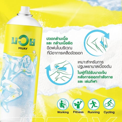 NAMMAN MUAY Pain Relief Freeze Spray 50ml