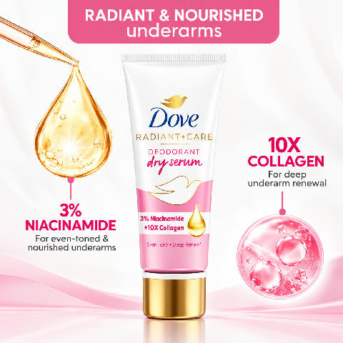 Dove Radiant + Care Deodorant Dry Serum 3% Niacinamide + 10X Vegan Collagen 40ml